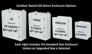 Mounted Light LED Driver Enclosure