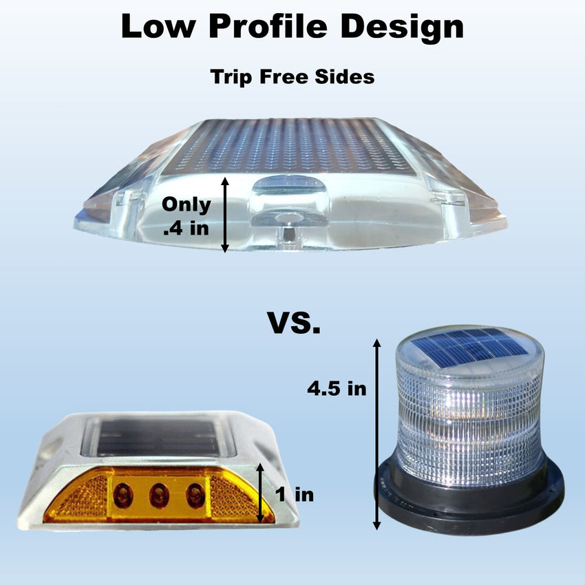 Solar Powered LED Lights | Decks, Docks, Paths & More | Veteran Owned 12 Light Pack ($35.98pc) / Warm White 3000K
